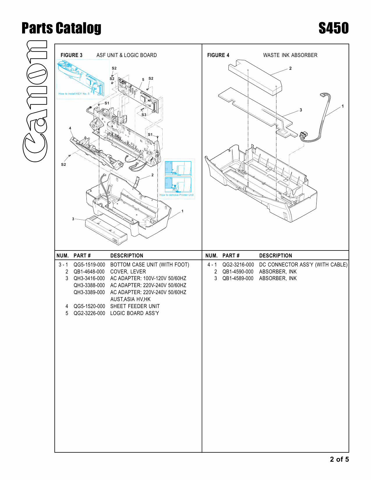 Canon PIXUS S450 Parts Catalog Manual-3